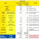 진지한커피 이미지