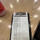 [서울종로 맛집] 창신육회 본점
