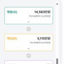 태성세무회계 - 남동구 선수촌공원로17번길 28 | 태성세무회계