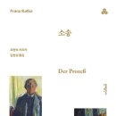 헨리모리스 | 모리스 블랑쇼(Maurice Blanchot)- 카프카에서 카프카로(De Kafka à Kafka) 해설 - 1부