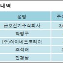 주식회사에이치티
