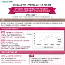 문한의원 네이버블로그