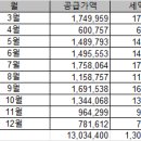 안양-안양-안양-523 이미지