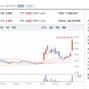 알엠컴퍼니 이미지