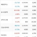 산타하이텍 이미지