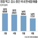 신세계 인천공항점 문 연 날.. 이미지