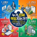 정산설비조경 | 시행사·신탁사 차이, 진짜 책임은?
