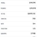 북면사무소 (1층) 이미지