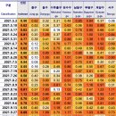 계양(근린)공원(계양공원관리) 이미지