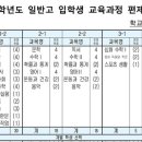 정명고 이미지