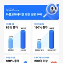 마플코퍼레이션 이미지