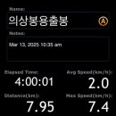 의상봉 둘레길 이미지