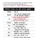 호연지기학원 - 강남구 삼성로69길 11 | 호연지기학원