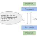 라이브락 이미지