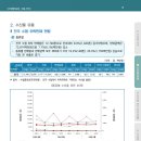 89수산 이미지