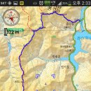동성산전