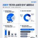 예산금호광고인쇄 모터그래프
