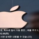 어바웃애플 이미지