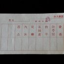 대려도 이미지