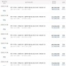 서호동-42 이미지