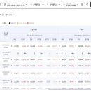 월영동209 이미지