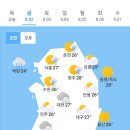 오늘의 날씨🌞☔️☃️, 2024년 8월 2일 금요일 이미지