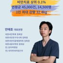 더데이의원 네이버블로그