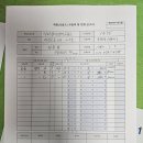 찰리영어교습소