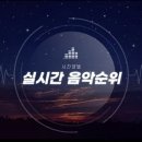 2023-0053 이미지