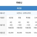아마존타워 | [완주물놀이] 아마존파크 후기! 찐 여름놀이🌞