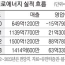 포커스에너지 이미지