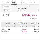 위즈에이치