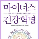여성의 80%가 시달린다는 저혈당 증세 이미지