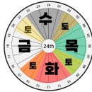 하오칭따오