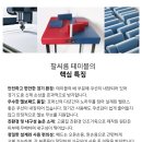 [2025 신제품] 대한팔씨름연맹(KAF) 《공인 팔씨름 경기대》 | 팔씨름 테이블 이미지