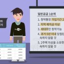 광주시립도서관-경안초교 이미지