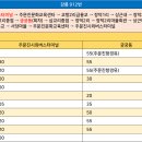 장덕1리 이미지