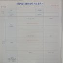 화랑부동산공인중개사사무소 이미지