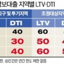 한도로 티스토리