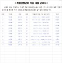 인가든 이미지
