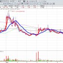 덕우전자 이미지