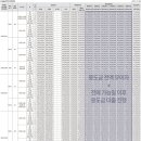 양정 이미지
