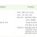 (주) 열린기술 이미지