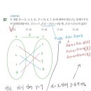 이재호학원