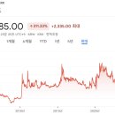 수산엠앤씨 이미지