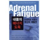 누가재활의학과의원 이미지