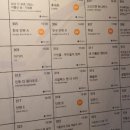 2024 하반기 영화결산