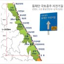 두발로자전거 이미지