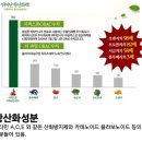 뉴스타몰 | 뉴스타몰 비타민나무 주스 음용후기, 먹는 방법