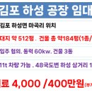 하성삼거리 이미지